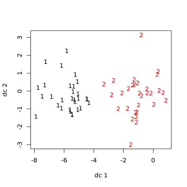 _images/clustering_8_0.png