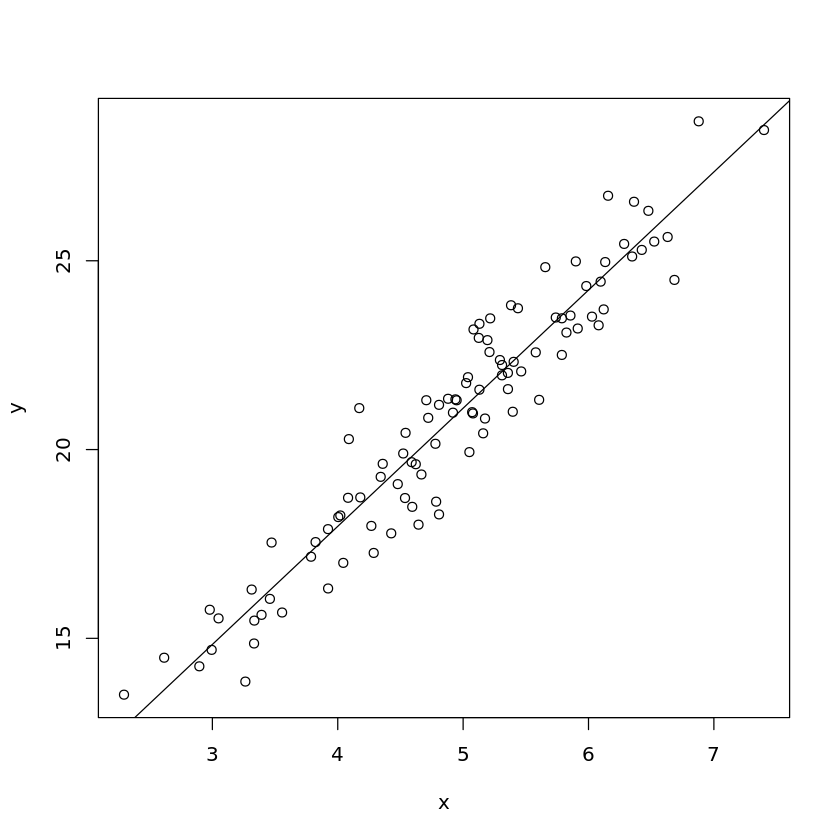 _images/regression_15_0.png