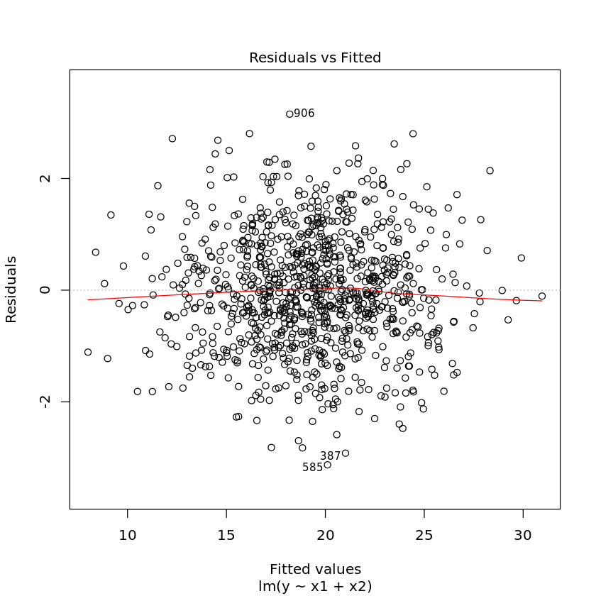 _images/regression_28_0.png