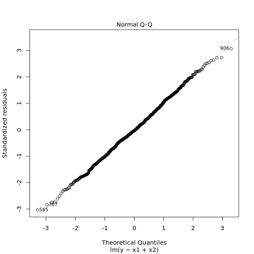 _images/regression_28_1.png