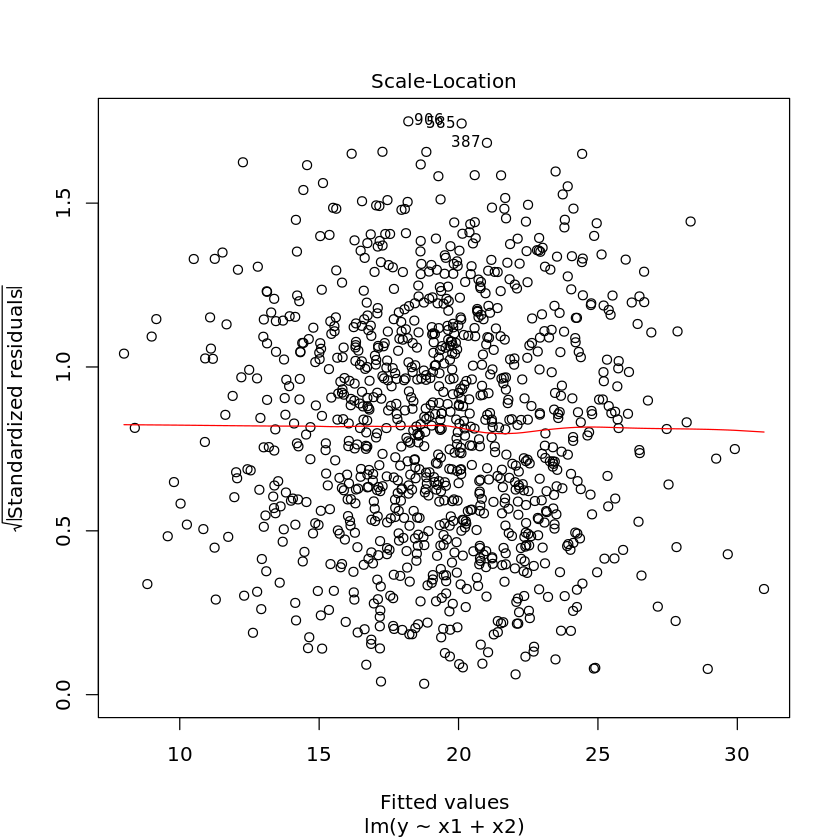 _images/regression_28_2.png