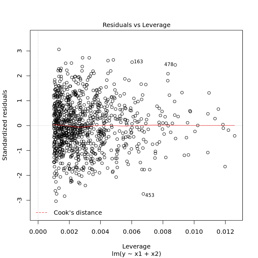 _images/regression_28_3.png